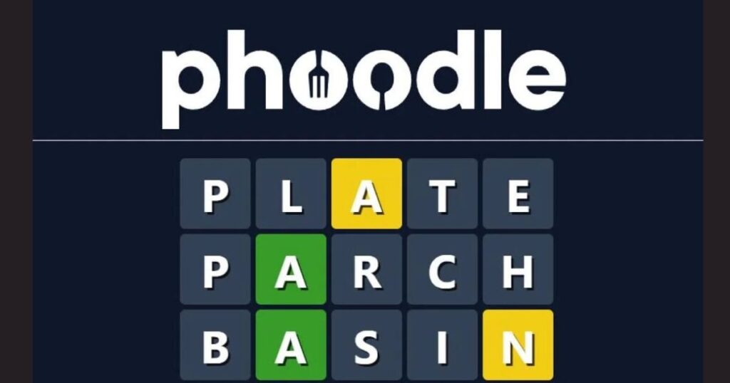 The Future of Phoodle: What's Cooking?