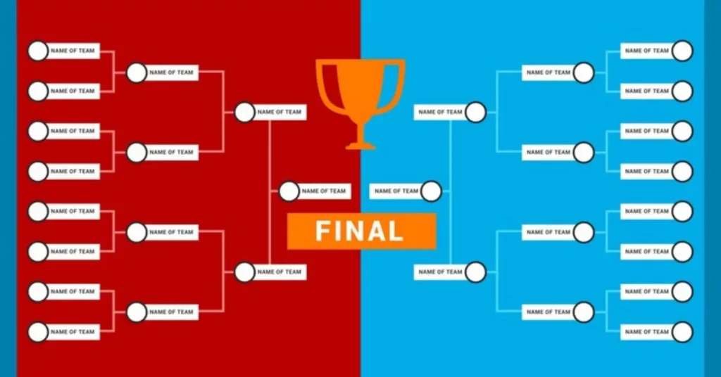 Tournament Structure and Rules